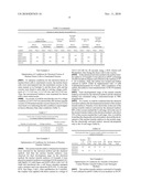 Cloned Canines and Method for Producing Thereof diagram and image