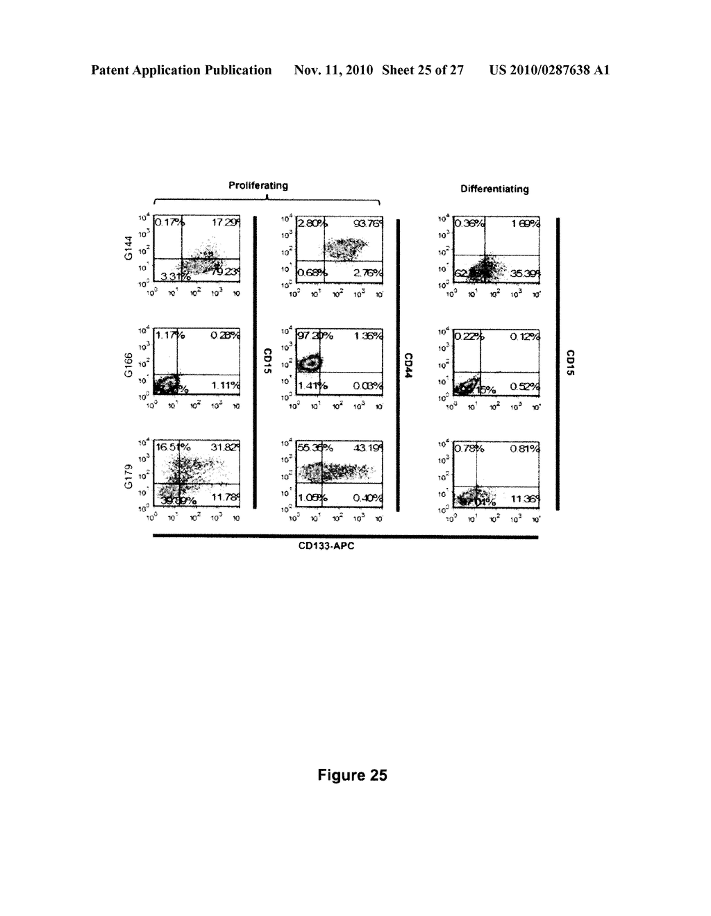 NEURAL TUMOR STEM CELLS AND METHODS OF USE THEREOF - diagram, schematic, and image 26