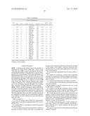 Soybean Cultivar 88441198 diagram and image