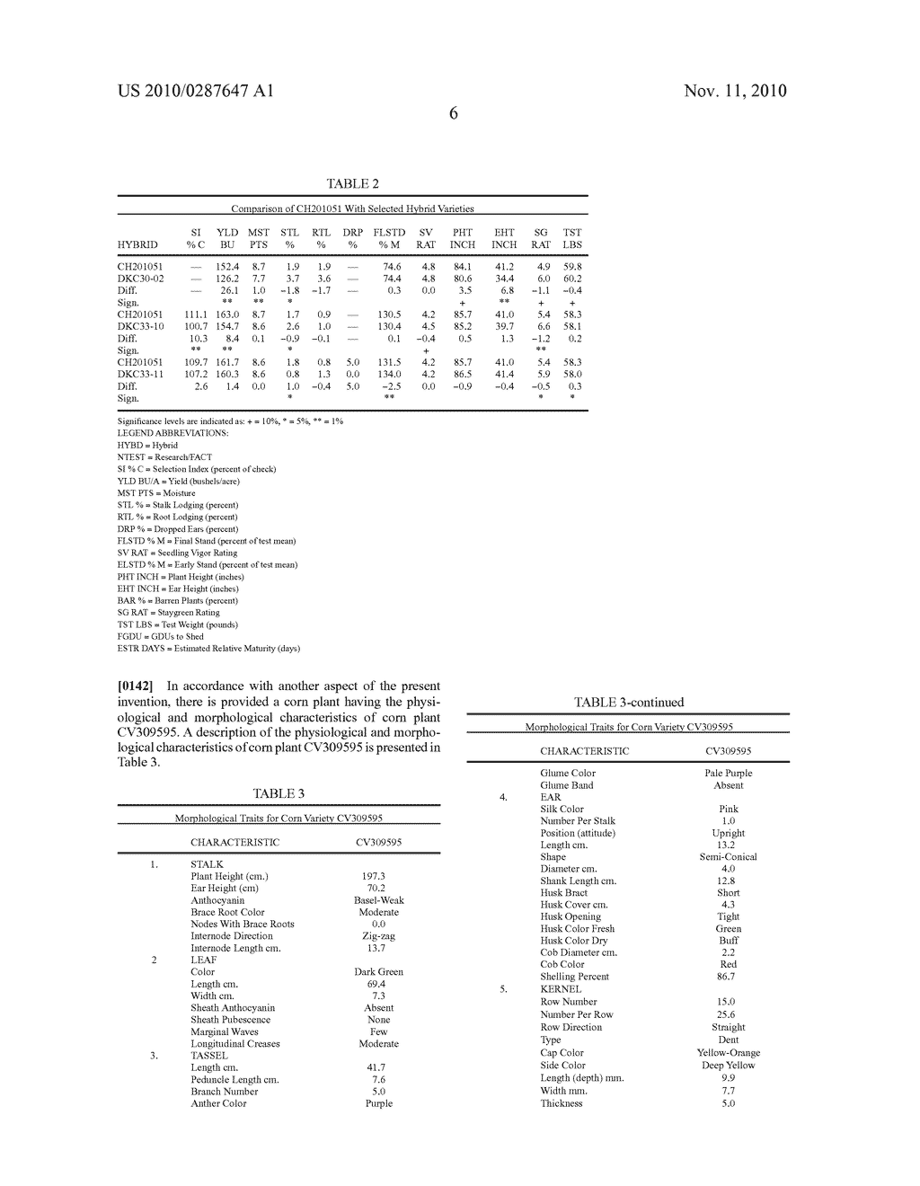 PLANTS AND SEEDS OF HYBRID CORN VARIETY CH201051 - diagram, schematic, and image 07