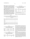 METHODS AND COMPOSITIONS FOR PRODUCTION OF MAIZE LINES WITH INCREASED TRANSFORMABILITY diagram and image