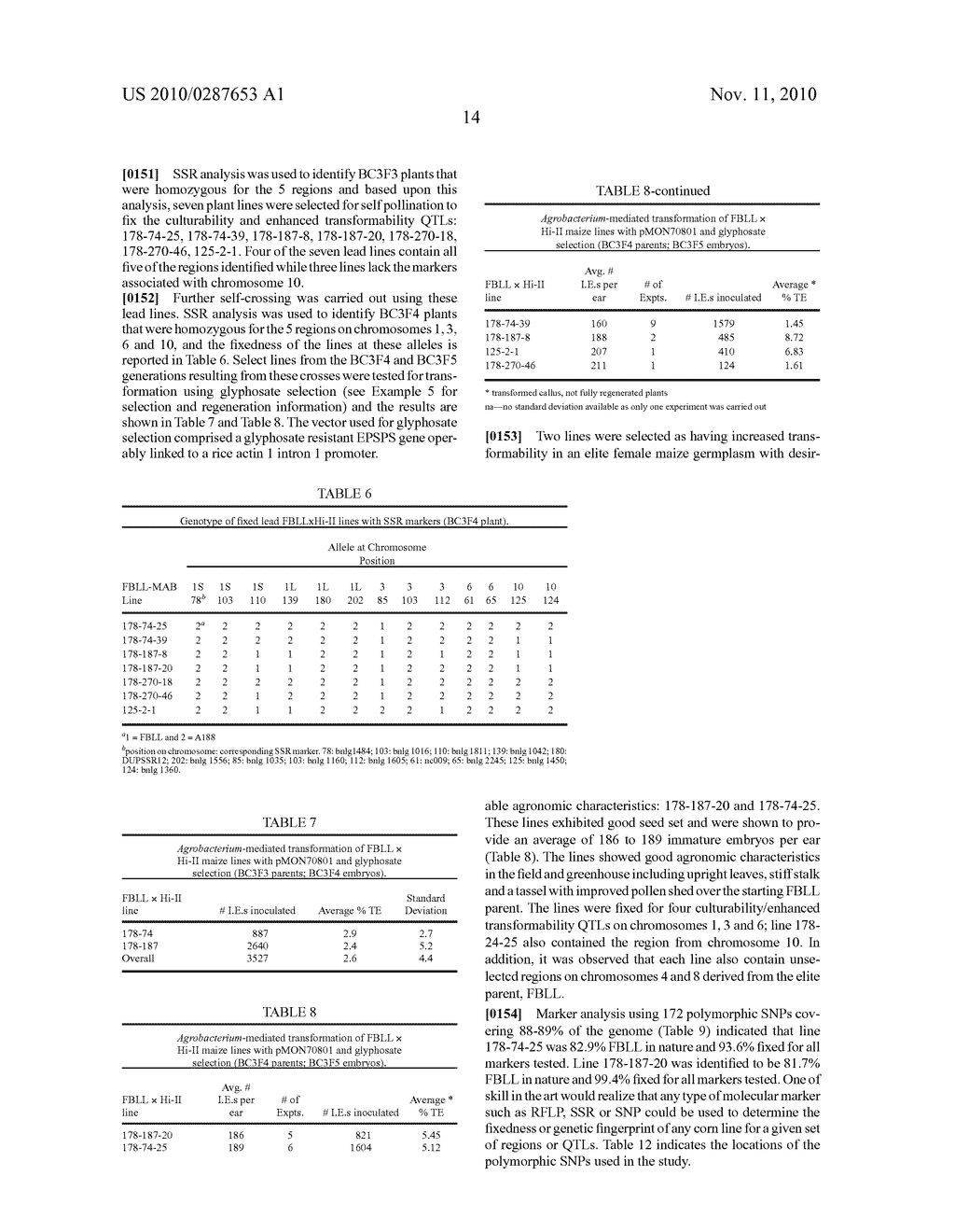 METHODS AND COMPOSITIONS FOR PRODUCTION OF MAIZE LINES WITH INCREASED TRANSFORMABILITY - diagram, schematic, and image 16