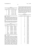 METHODS AND COMPOSITIONS FOR PRODUCTION OF MAIZE LINES WITH INCREASED TRANSFORMABILITY diagram and image