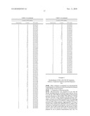 METHODS AND COMPOSITIONS FOR PRODUCTION OF MAIZE LINES WITH INCREASED TRANSFORMABILITY diagram and image