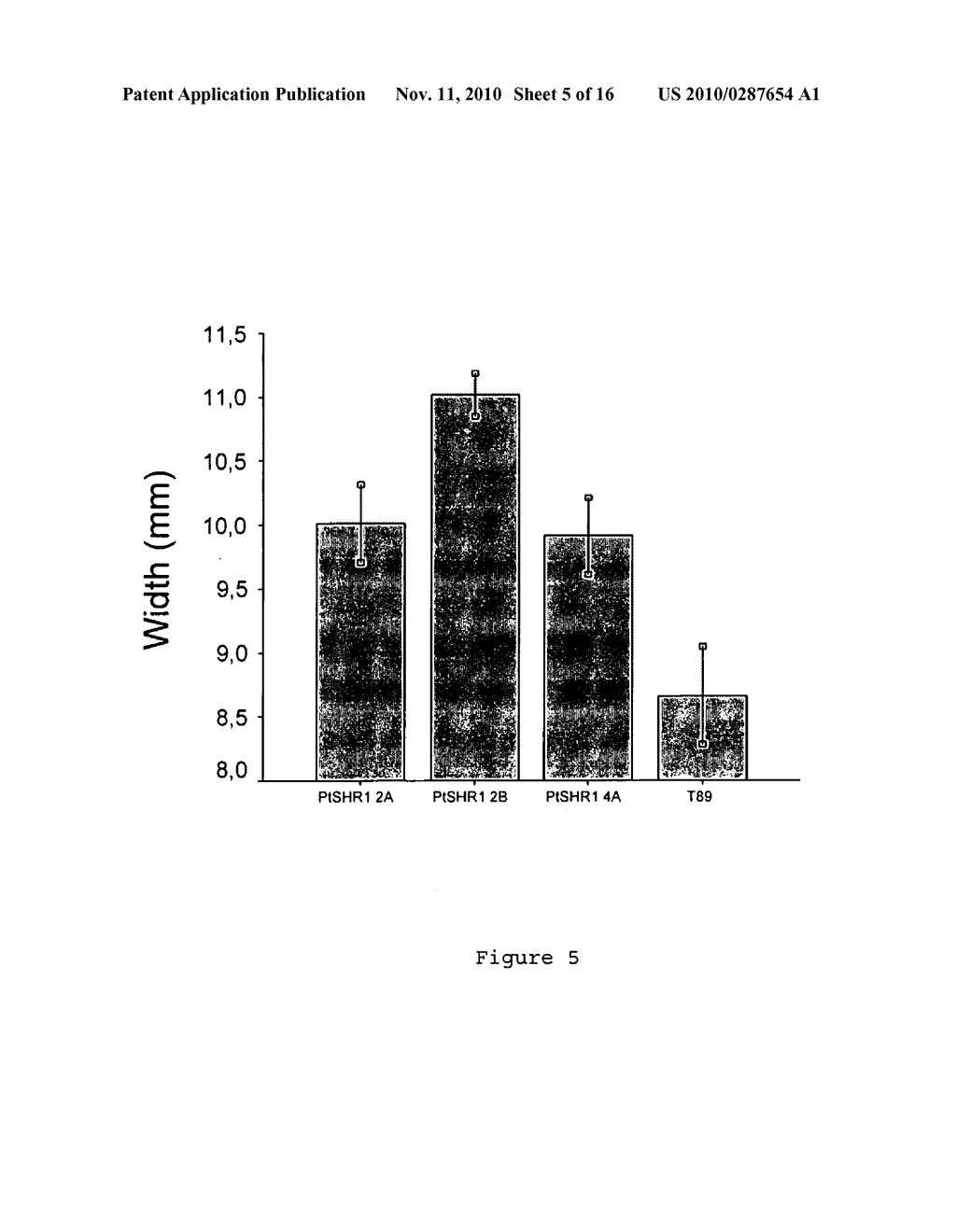 METHODS OF INCREASING PLANT GROWTH - diagram, schematic, and image 06