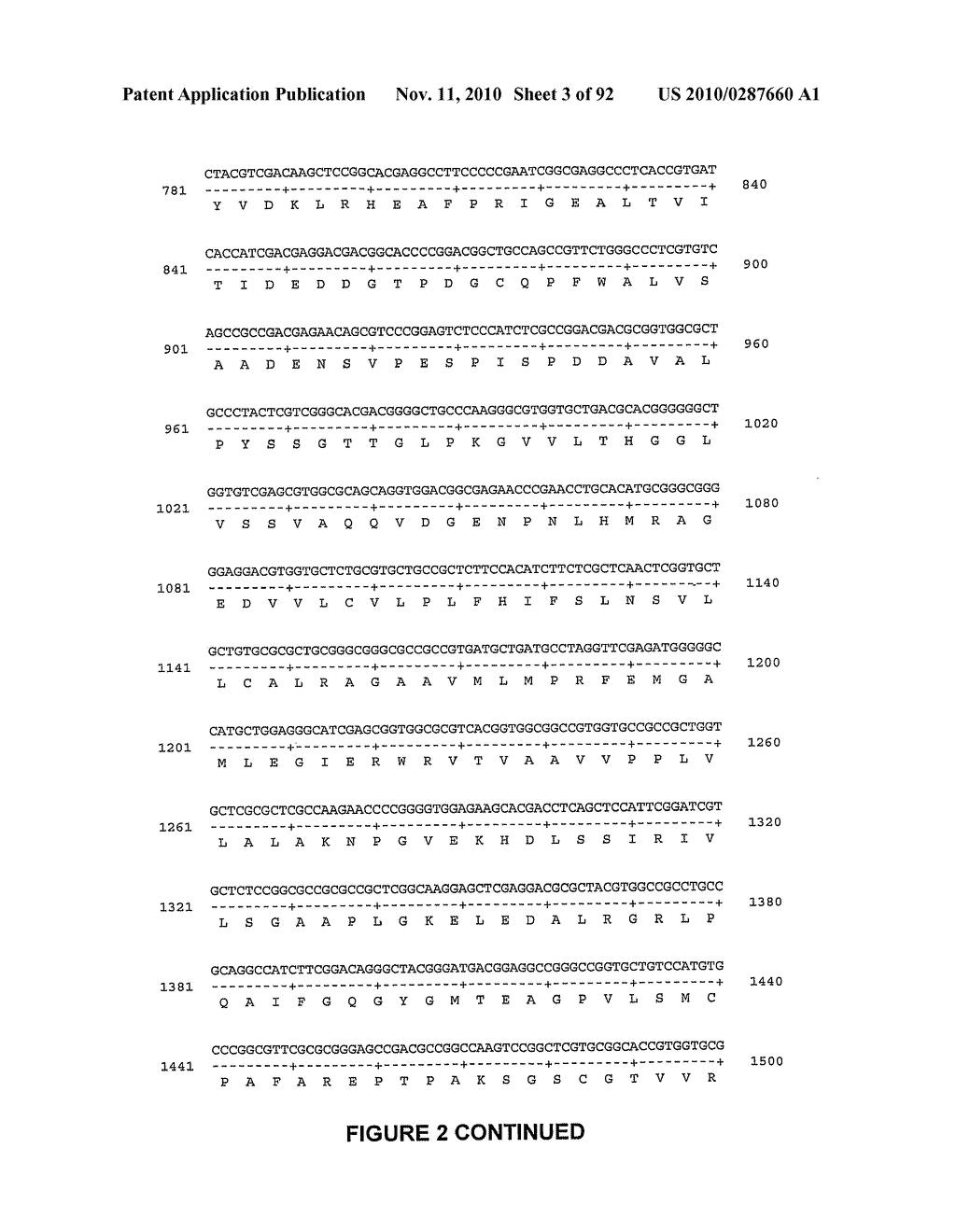 Modification of Lignin Biosynthesis Via Sense Suppression - diagram, schematic, and image 04