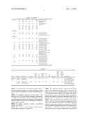 Modification of Lignin Biosynthesis Via Sense Suppression diagram and image