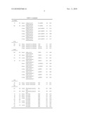 Modification of Lignin Biosynthesis Via Sense Suppression diagram and image