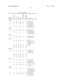 Modification of Lignin Biosynthesis Via Sense Suppression diagram and image