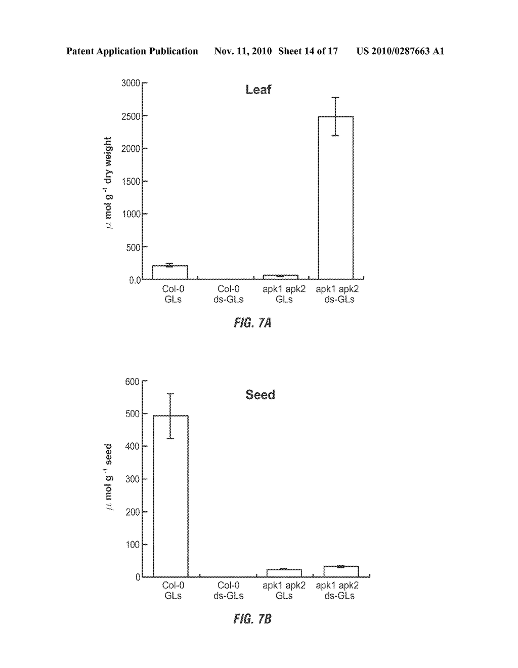 METHODS FOR PRODUCING PLANTS WITH ALTERED LEVELS OF SULPHATED SECONDARY METABOLITES - diagram, schematic, and image 15