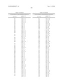 Stress-regulated genes of plants, transgenic plants containing same, and methods of use diagram and image