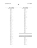 Stress-regulated genes of plants, transgenic plants containing same, and methods of use diagram and image