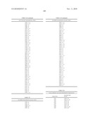 Stress-regulated genes of plants, transgenic plants containing same, and methods of use diagram and image