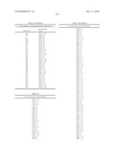 Stress-regulated genes of plants, transgenic plants containing same, and methods of use diagram and image