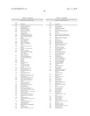 Stress-regulated genes of plants, transgenic plants containing same, and methods of use diagram and image