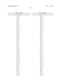 Stress-regulated genes of plants, transgenic plants containing same, and methods of use diagram and image