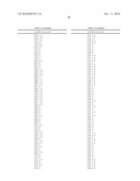 Stress-regulated genes of plants, transgenic plants containing same, and methods of use diagram and image