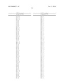 Stress-regulated genes of plants, transgenic plants containing same, and methods of use diagram and image