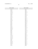 Stress-regulated genes of plants, transgenic plants containing same, and methods of use diagram and image