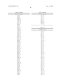 Stress-regulated genes of plants, transgenic plants containing same, and methods of use diagram and image