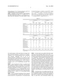 SYNTHETIC DIESEL FUEL COMPOSITIONS diagram and image