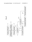 EXHAUST GAS PURIFICATION SYSTEM AND EXHAUST GAS PURIFICATION METHOD diagram and image