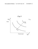 EXHAUST GAS PURIFICATION SYSTEM AND EXHAUST GAS PURIFICATION METHOD diagram and image