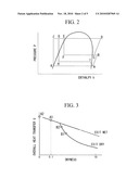 REFRIGERATOR diagram and image