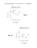 METHOD AND APPARATUS FOR DETECTING A LEAK IN A FUEL DELIVERY SYSTEM diagram and image