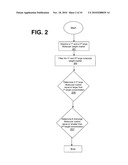 SYSTEM AND METHOD FOR CHARACTERIZING MEMBRANES AND MEMBRANE FILTRATION DEVICES diagram and image