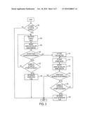 Method for Determining Valve Degradation diagram and image