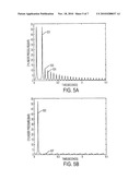 Method for Determining Valve Degradation diagram and image