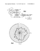 MEASURING ROTOR IMBALANCE VIA BLADE CLEARANCE SENSORS diagram and image