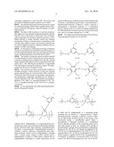 Sulfur functionalized polymers for separation of metals from gas and liquid and methods for preparation thereof diagram and image