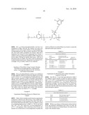 Sulfur functionalized polymers for separation of metals from gas and liquid and methods for preparation thereof diagram and image