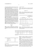 High Temperature Resistant Coating Compositions diagram and image