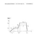 METHOD AND DEVICE FOR FORMING AN ELECTRIC CONTROL SIGNAL FOR AN INJECTION IMPULSE diagram and image