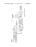 METHOD AND DEVICE FOR FORMING AN ELECTRIC CONTROL SIGNAL FOR AN INJECTION IMPULSE diagram and image