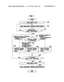 HYDROGEN STORAGE MATERIAL, PRODUCTION METHOD OF THE HYDROGEN STORAGE MATERIAL, HYDROGEN SUPPLY SYSTEM, FUEL CELL, INTERNAL COMBUSTION ENGINE AND VEHICLE diagram and image