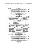 HYDROGEN STORAGE MATERIAL, PRODUCTION METHOD OF THE HYDROGEN STORAGE MATERIAL, HYDROGEN SUPPLY SYSTEM, FUEL CELL, INTERNAL COMBUSTION ENGINE AND VEHICLE diagram and image