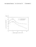 PHOTOELECTODE OF DYE-SENSITIZED SOLAR CELL CONTAINING GLASS POWDER diagram and image