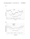 METHOD FOR ASSEMBLING ALUMINUM ALLOY PARTS BY WELDING diagram and image