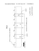 CONTINUOUS METHOD AND SYSTEM FOR MANUFACTURING LIQUID-CRYSTAL DISPLAY ELEMENTS diagram and image