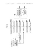 CONTINUOUS METHOD AND SYSTEM FOR MANUFACTURING LIQUID-CRYSTAL DISPLAY ELEMENTS diagram and image