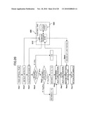 CONTINUOUS METHOD AND SYSTEM FOR MANUFACTURING LIQUID-CRYSTAL DISPLAY ELEMENTS diagram and image