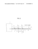 PROCESS FOR PRODUCTION OF INORGANIC FIBER MATS diagram and image