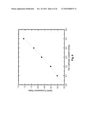 Metal-Based Microchannel Heat Exchangers Made by Molding Replication and Assembly diagram and image