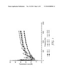 SOUND BARRIER FOR AUDIBLE ACOUSTIC FREQUENCY MANAGEMENT diagram and image