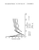 SOUND BARRIER FOR AUDIBLE ACOUSTIC FREQUENCY MANAGEMENT diagram and image