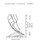 SOUND BARRIER FOR AUDIBLE ACOUSTIC FREQUENCY MANAGEMENT diagram and image